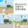 Sanwa Direct UNI-01-B002 Temperature and Humidity Sensor Wireless Bluetooth Log
