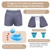 ShieldEase Washable Incontinence Underwear for Men - Reusable Boxer Briefs