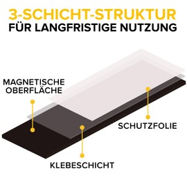 Magnetic Sheets with Adhesive Backing - 4x6 10 Pack Adhesive Sheets for Magnetic Stickers and Photos - 100% Customizable