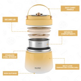 Thermo for Hot Food Adults 40OZ Soup Thermo Lunch Containers Wide Mouth Vacuum Insulated Food Jar Stainless Steel Leakproof Lunch Box with Spoon and Fork, Keeps Food Warm, Ideal Gift for Women