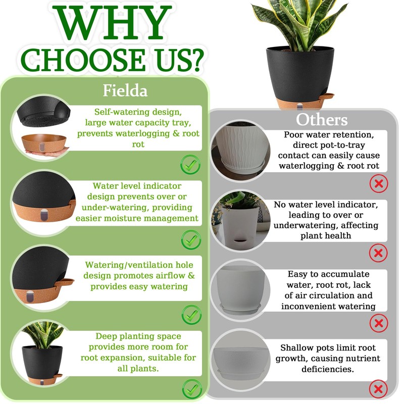 Fielda 2 Pack 8 Inch Pots for Plants Indoor, Plastic