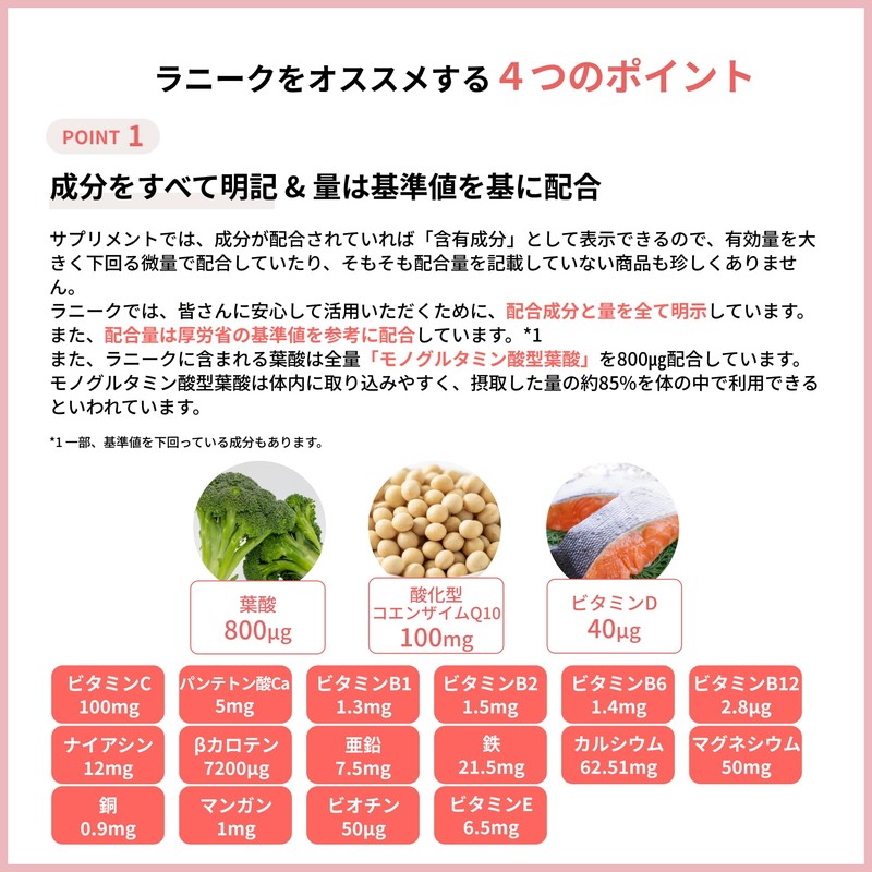 TENGAヘルスケア ラニークサプリメント 150粒×1袋 約30日分 葉酸 800㎍ サプリ 妊娠 妊活 コエンザイムQ10