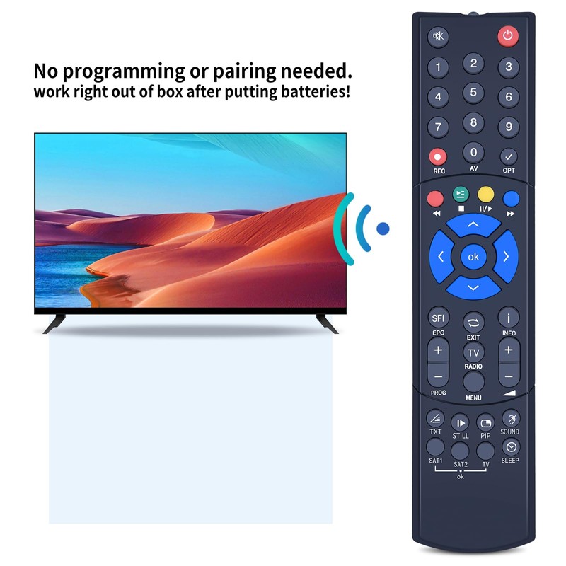 TCNOUMT Replacement Remote Control Compatible with TechniSat Digic Order S1