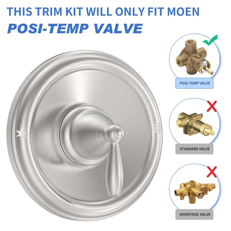 Replacement for Moen T2151BN Brantford Posi-Temp Valve Trim Kit, Brushed