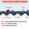 6" Replacement Chain for JawSaw, 6" Replacement Chain for Worx