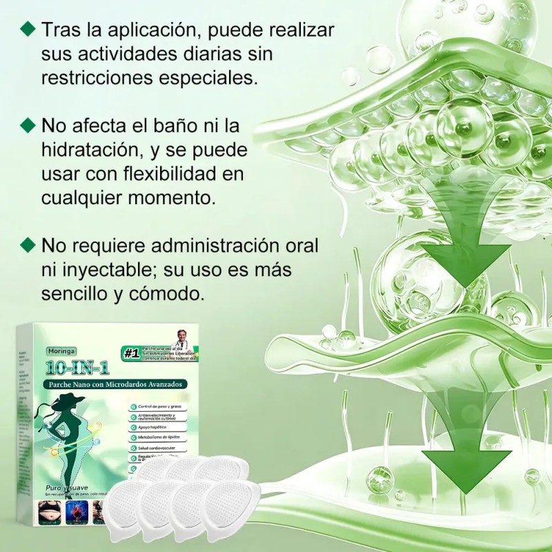 3 Paquetes De Parches Glorenda Para Moringa,parches Delgado