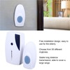 Wireless Doorbell 36 Ringtones Long Tranmission Range Electronic Doorbell for