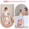 2 in 1 Potty Training Toilet Seat & Toddler Step