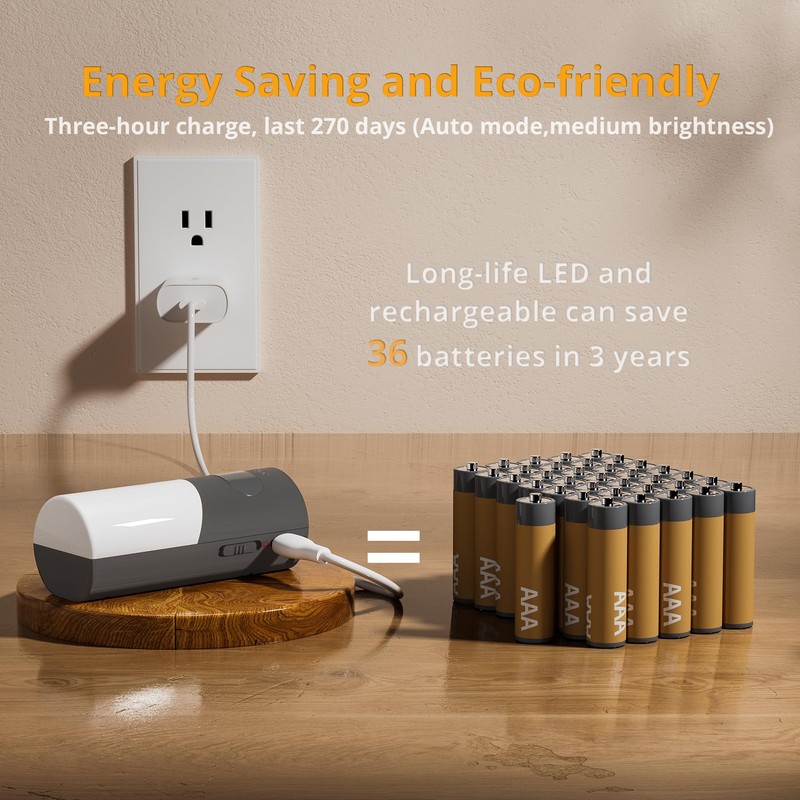 Lyridz Rechargeable Wall Sconce, LED Motion Sensor Night Light, Stick-on