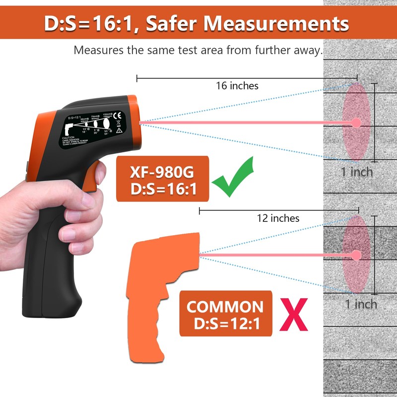SURLABA Infrared Thermometer Gun, DS=16:1 Laser Heat Temperature Gun for