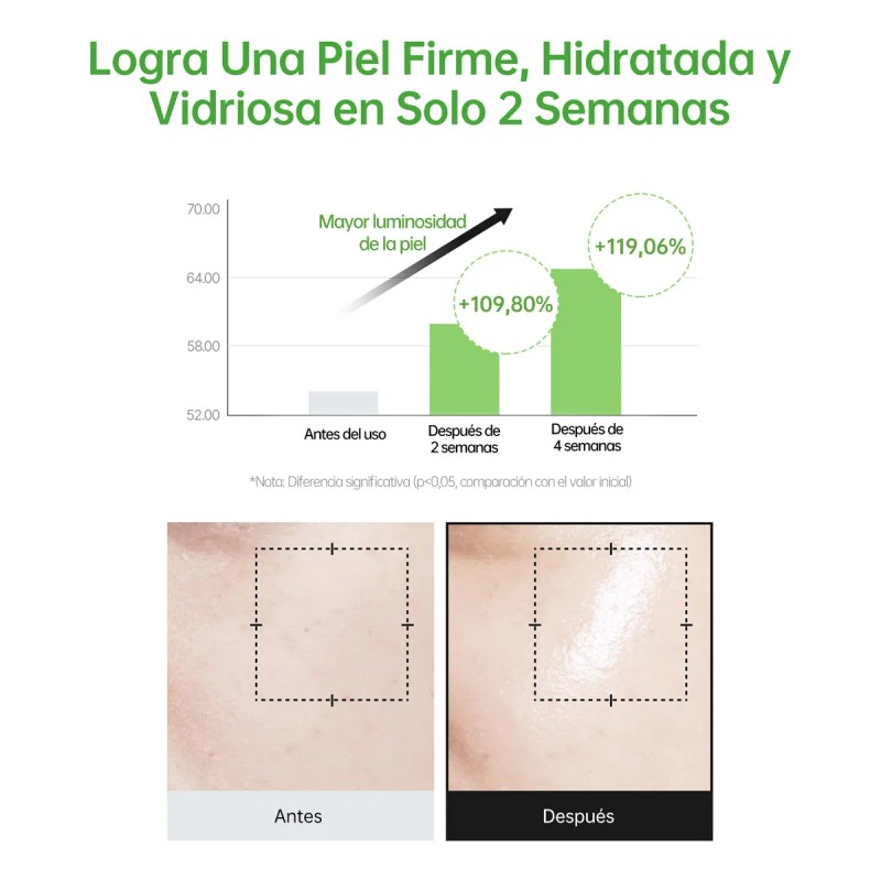 Celimax Noni Ampolla Calmante Energtica 30 Ml