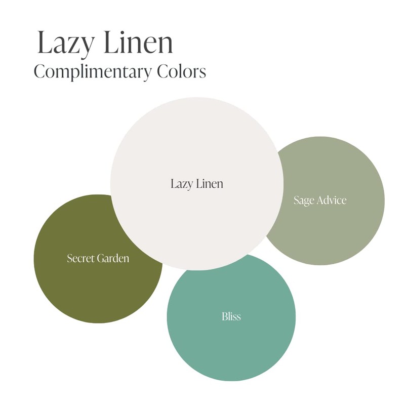 Chalk Style Paint - for Furniture, Home Decor, Crafts -