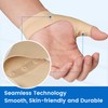 VELPEAU Elastic Thumb Wrist Support Brace (Pack of 2), Splashproof