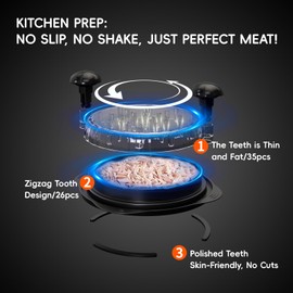 Chicken Shredder, Chicken Shredder Tool Twist Large, 11,6'' Pro Visible Meat Shredder Machine, with Ergonomic Handle, Strong Anti-Slip, Dishwasher Washable, for Steak Pork Chicken Breast (Black)