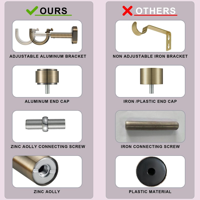 Lwiiom Heavy Duty Curtain Rods,1 1/4" Large Diameter Premium Nonadjustable