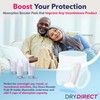 Dry Direct Shaped Super Incontinence Booster Pads, Adds 4 Cups
