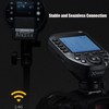 Godox XProII XProII-C XProIIC Flash Trigger for Canon, Godox Flash