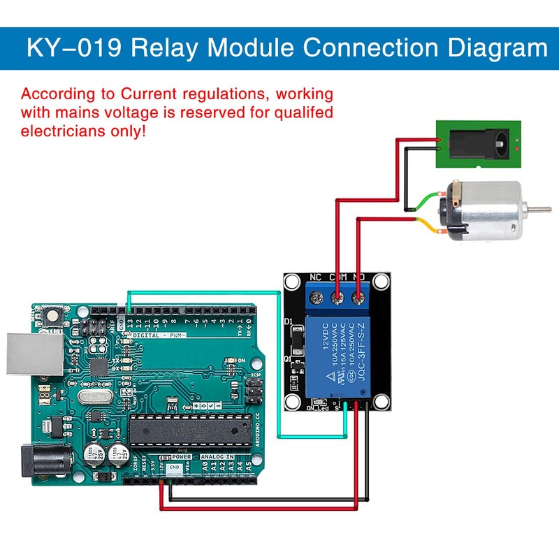 VooGenzek Pack of 5 12 V 1 Channel Relay Module