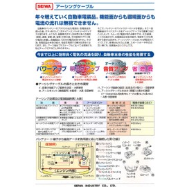 Seiwa Industry HEC-15-190 Earthing Cable, Thickness 5.9 sq ft (15 sq mm), Length 74.8 inches (190 cm), Made in Japan