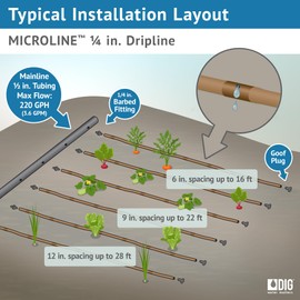DIG ¼” 100’ MICROLINE™ Dripline - Enhanced 6” Emitter Spacing, UV-Resistant, Perfect for Diverse Garden Layouts (Brown) SHB106