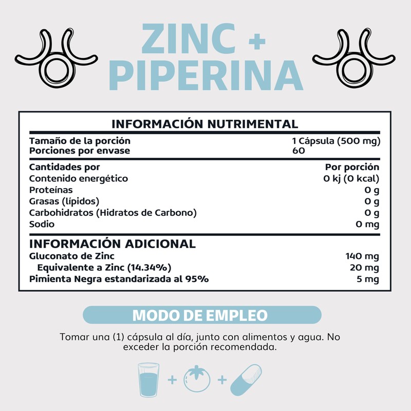 Beyond Vitamins | Zinc 20mg (Gluconato de Zinc) Potenciado con