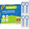 RioRand Floss Threaders, Essential Tool for Maintaining Oral Health with