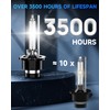 TLEVELCL Fit for Lexus RX330 RX350 RX400H LS430 HID Xenon