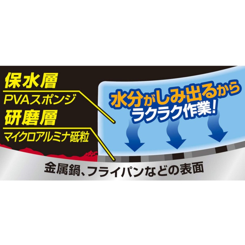 Aion Dirt Remover Block for Metal Pots and Frying Pans,