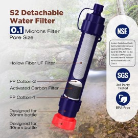 Membrane Solutions 2pc Survival Emergency Water Purifier Straw,Water Filter Camping/Travel