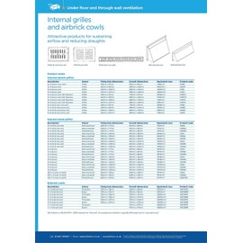 Timloc ABC96TR 9" x 6" Terracotta Air Brick Hooded Cowl Cover Surface Mounted for Openings Air Bricks, Grilles & Air Vents