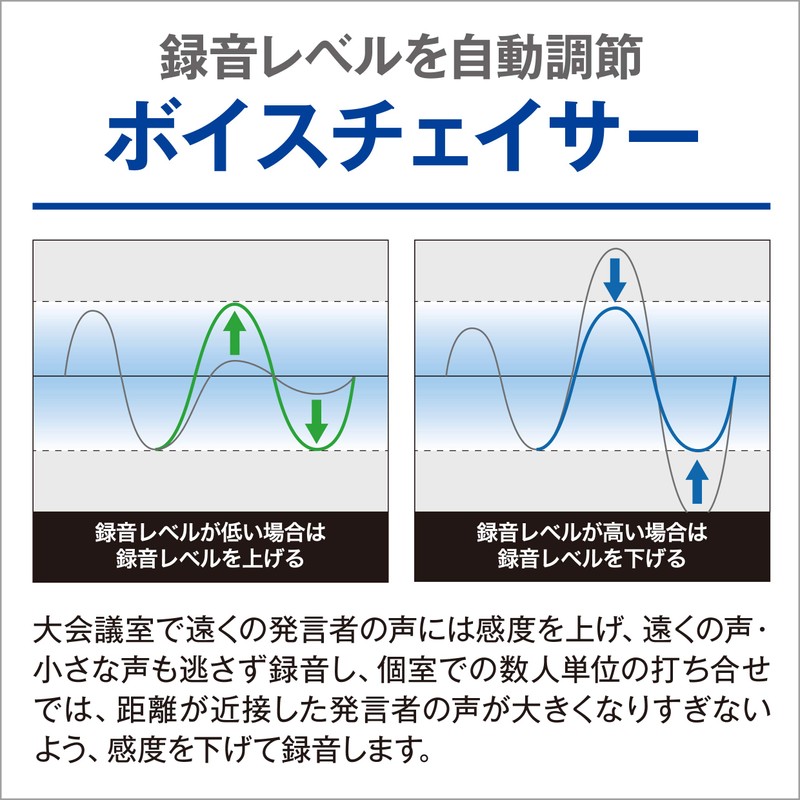 OLYMPUS ICレコーダー VoiceTrek VP-15 ブラック VP-15 BLK