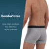 AIRCUTE AIRCUTE Men Urinary Incontinence Underwear Washable Absorbency Soft Bladder