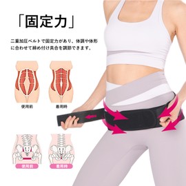 NISEKO 骨盤ベルト 産前 産後 二重ベルト ４本のボーン メッシュ素材 通気 ズレにくい 軽量 薄型 腹帯 妊婦帯 腰ベルト 骨盤 サポーター 腰 腰用 ベルト コルセット 加圧 洗濯可能 男女兼用