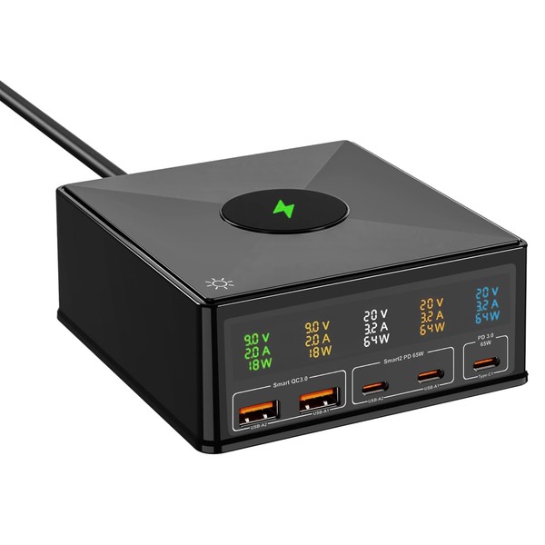 USB Charger, Total 180 W, PD Charger, LCD Display, PD65W