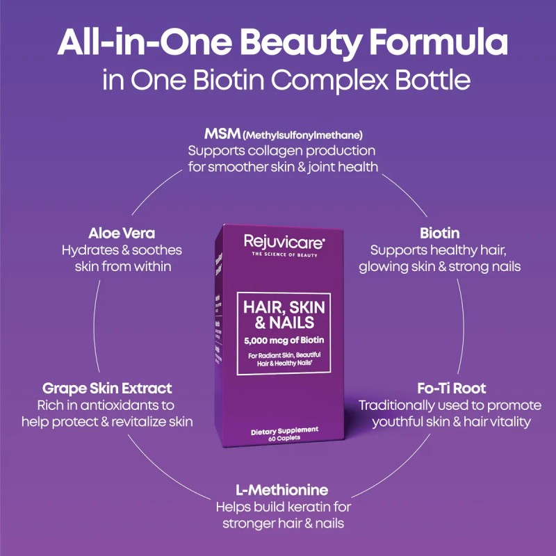Windmill Cabello, Piel Y Uñas Biotina 5,000 Mcg 60 Tabletas