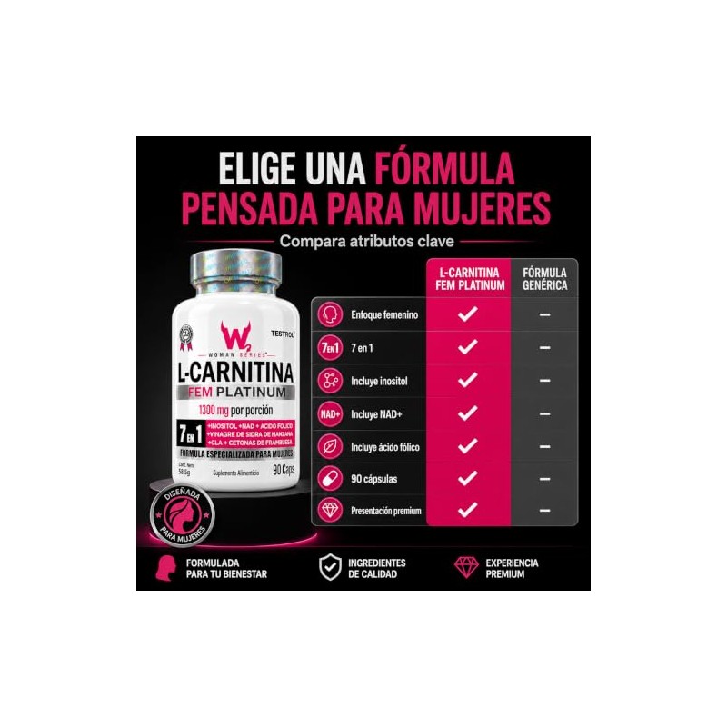 Testrol Women Series Carnitina Fem Platinum Inositol Suplemento Alimenticio Cápsulas