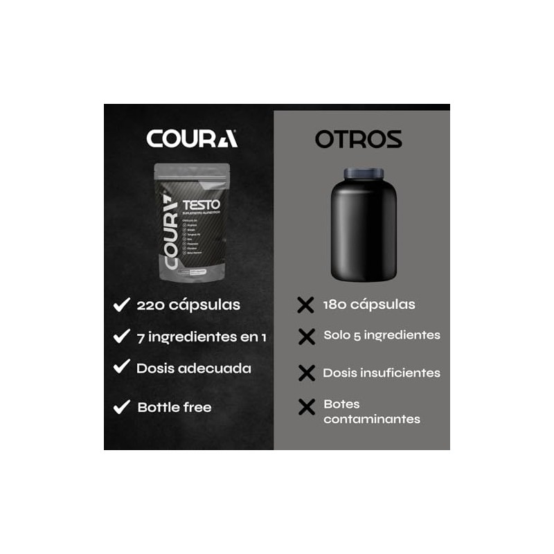 KIT COURA Mens Testo + Omega 3 - Vitaminas para