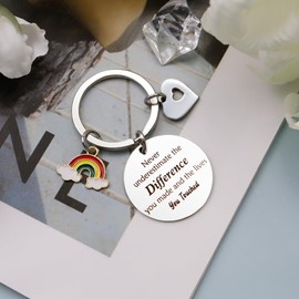 Teacher Appreciation Gifts Ideas,Teacher Gifts for Women Retirement Christmas Valentines Day End of Year Back to School Thanksgiving Thank you Summer Cool Farewell Gift for Teachers Assistant Keychain