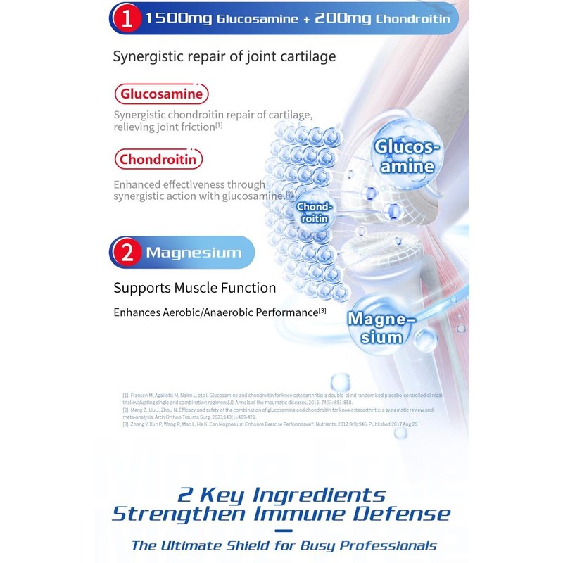 Move Free 7-in-1 Joint Health Formula with Glucosamine, Chondroitin, Calcium