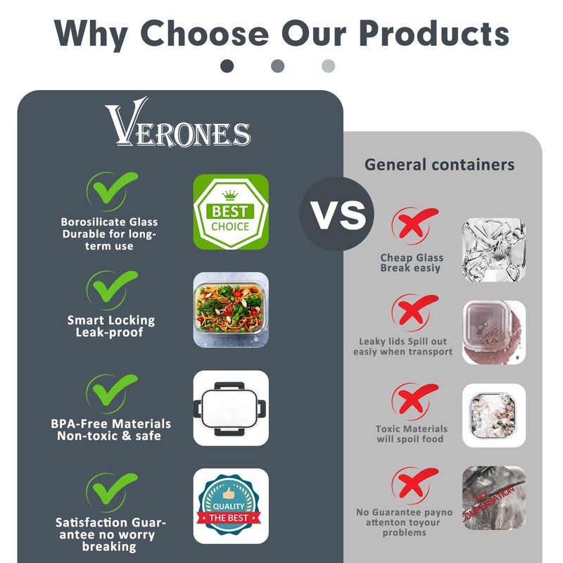 VERONES 30 Pieces Glass Meal Prep Containers Set, Stackable Food