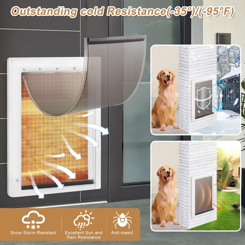 Morikey Large Dog Door Replacement Flap with Screws, Compatible with