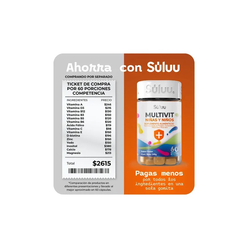 Súluu Multivitaminico Niños Gomitas Sistema Inmunológico Fuerte Protección Vitaminas Inositol