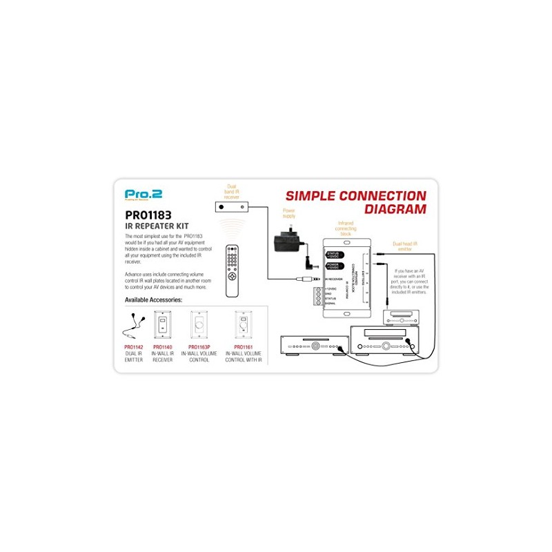 PRO2 Pro.2 IR Infrared Compact Remote Control Repeater/Extender Kit w/Dual