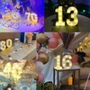 ZUOKEMY 25th Birthday LED Light Numbers - Night Lit Party