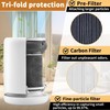 2 Pack Air Mini PECO Replacement Filters Compatible with Molekule