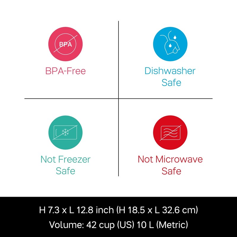 Tupperware Brand Thatsa Mega Prep & Storage Bowl, 10L (42