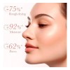 Kit Skincare Bioaqua Agua De Rosas Con Ácido Hialurónico