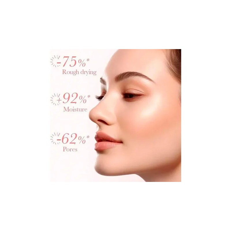 Kit Skincare Bioaqua Agua De Rosas Con Ácido Hialurónico