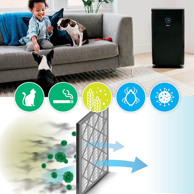 Shark HE6FKPET Anti-Allergen Hepa Filter with Advanced Odor Lock, Air