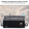 Infrared IR Extender Over Radio Frequency Remote Repeater System Kit